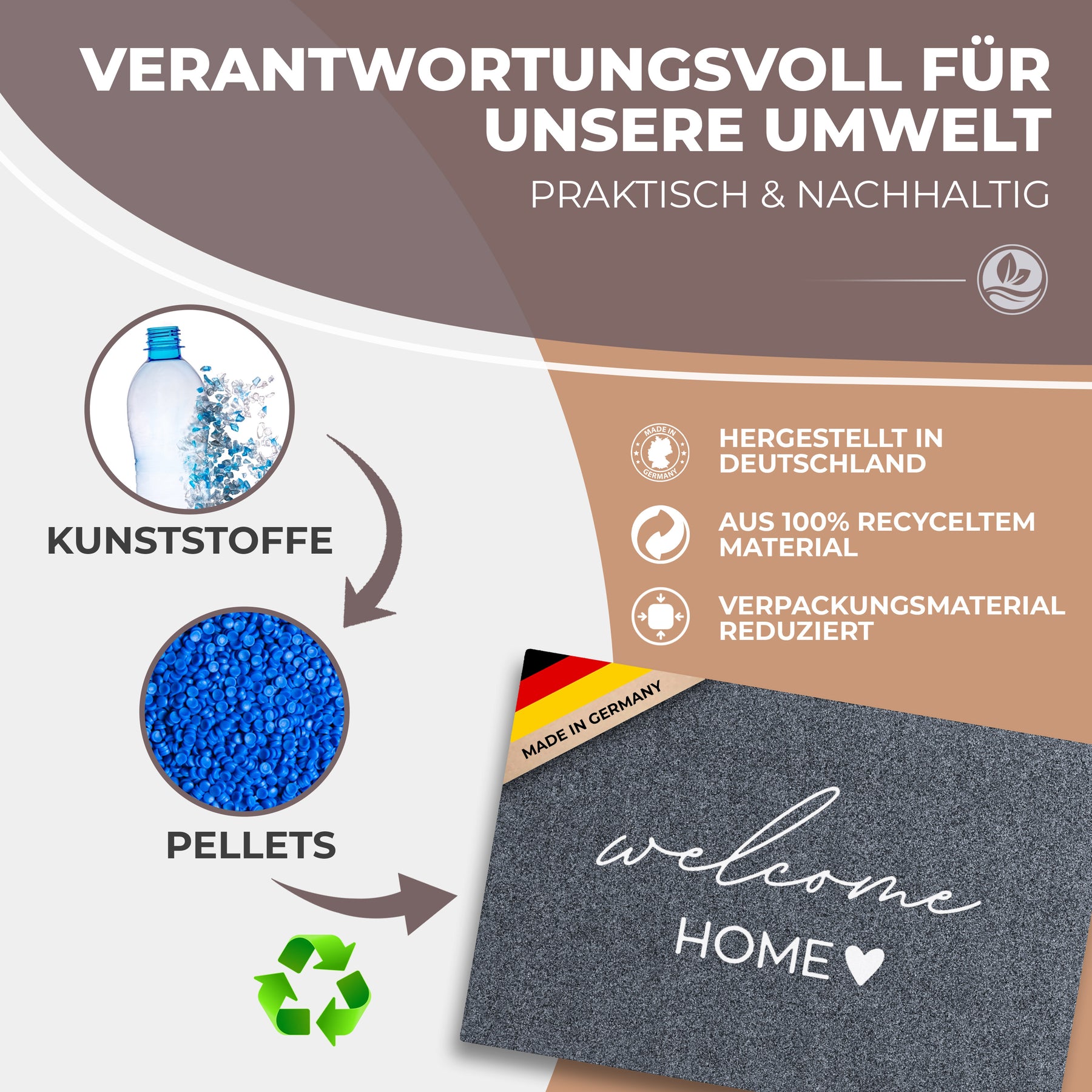 elbfuchs fußmatte innen fußmatte waschbar fußmatte mit spruch fußmatte dünn eingangsmatte türmatte türvorleger fußabtreter fußabstreifer innenbereich dünne fußmatte innen fußmatte grau fußmatte lustig fußmatten haustür fußabtreter außen fußmatte außen