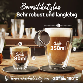 Doppelwandige Gläser PARIS Kombi-Set (12-teilig)