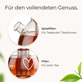Doppelwandige Gläser & Teekanne PARIS Kombi-Set (5-teilig)