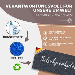 Infografik zur Nachhaltigkeit der ElbFuchs Schuhparkplatz Fußmatte in Schreibschrift-Design: recycelte Kunststoffflaschen werden zu blauen Pellets verarbeitet und zur in Deutschland gefertigten, anthrazitfarbenen Matte weiterverarbeitet.